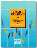 the geometry of stock market profits a guide to professional trading for a living